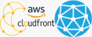 CloudFront