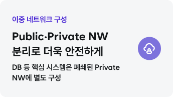 기술 지원