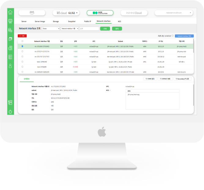 NAVER Cloud