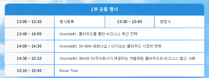 1부 공통 행사 | 13:00 ~ 13:30 행사등록 / 13:30 ~ 13:40 환영사 / 13:40 ~ 14:00 Keynote#1. 클라우드를 통한 비즈니스 혁신 전략 / 14:00 ~ 14:30 Keynote#2. SK+IBM 파트너십 / 다가오는 클라우드 시장의 변화 / 14:30 ~ 15:10 Keynote#3. IBM과 SK주식회사가 제공하는 차별화된 클라우드와 비즈니스 협신 사례 / 15:10 ~ 15:40 Break Time