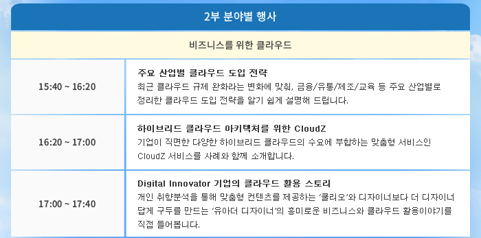 2부 분야별 행사 | [비즈니스를 위한 클라우드] 15:40 ~ 16:20 주요 산업별 클라우드 도입 전략 : 최근 클라우드 규제 완화라는 변화에 맞춰, 금융/유통/제조/교육 등 주요 산업별로 정리한 클라우드 도입 전략을 알기 쉽게 설명해 드립니다. / 16:20 ~ 17:00 하이브리드 클라우드 아키텍처를 위한 CloudZ : 기업이 직면한 다양한 하이브리드 클라우드의 수요에 부합하는 맞춤형 서비스인 CloudZ 서비스를 사례와 함께 소개합니다. / 17:00 ~ 17:40 Digital Innovator 기업의 클라우드 활용 스토리 : 개인 취향분석을 통해 맞춤형 컨텐츠를 제공하는 ‘쿨리오’와 디자이너보다 더 디자이너답게 구두를 만드는 ‘유아더 디자이너’의 흥미로운 비즈니스와 클라우드 활용이야기를 직접 들어봅니다.