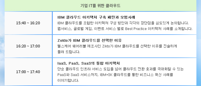 2부 분야별 행사 | [기업 IT를 위한 클라우드] 15:40 ~ 16:20 IBM 클라우드 아키텍처 구축 패턴과 모범사례 : IBM 클라우드를 조합한 아키텍쳐 구성 방안과 각각의 장단점을 심도있게 논의합니다. 웹서비스, 글로벌 게임, 이벤트 서비스 별로 Best Practice 아키텍처 사례를 소개합니다. / 16:20 ~ 17:00 Zokto가 IBM 클라우드를 선택한 이유 : 헬스케어 웨어러블 제조사인 Zikto가 IBM 클라우드를 선택한 이유를 진솔하게 들려 드립니다. / 17:00 ~ 17:40 IaaS, PaaS, SaaS의 통합 아키텍처 : 단순 클라우드 인프라 서비스 도입을 넘어 클라우드 전환 효과를 극대화할 수 있는 PaaS와 SaaS 서비스까지, IBM+SK 클라우드를 통한 비즈니스 혁신 사례를 이야기합니다.