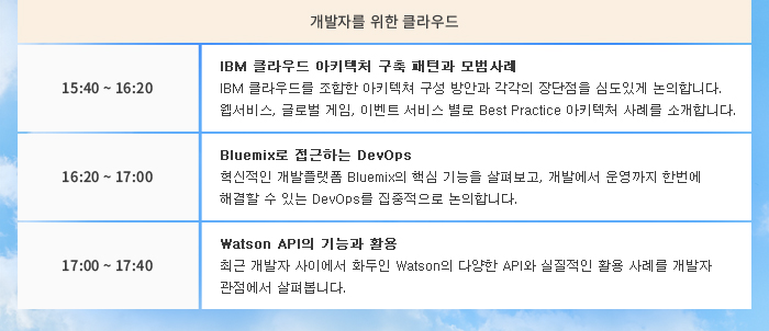 2부 분야별 행사 | [개발자를 위한 클라우드] 15:40 ~ 16:20 IBM 클라우드 아키텍처 구축 패턴과 모범사례 : IBM 클라우드를 조합한 아키텍쳐 구성 방안과 각각의 장단점을 심도있게 논의합니다. 웹서비스, 글로벌 게임, 이벤트 서비스 별로 Best Practice 아키텍처 사례를 소개합니다. / 16:20 ~ 17:00 Bluemix로 접근하는 DevOps : 혁신적인 개발플랫폼 Bluemix의 핵심 기능을 살펴보고, 개발에서 운영까지 한번에 해결할 수 있는 DevOps를 집중적으로 논의합니다. / 17:00 ~ 17:40 Watson API의 기능과 활용 : 최근 개발자 사이에서 화두인 Watson의 다양한 API와 실질적인 활용 사례를 개발자 관점에서 살펴봅니다.