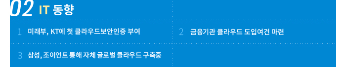 02 IT 동향 - 1. 미래부, KT에 첫 클라우드보안인증 부여 / 2. 금융기관 클라우드 도입여건 마련 / 3. 삼성, 조이언트 통해 자체 글로벌 클라우드 구축중