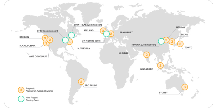 AWS ű Asia Pacific (Mumbai)  !