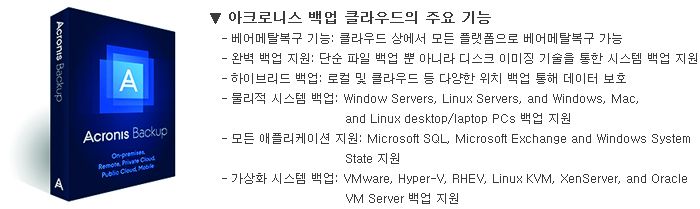 아크로니스 백업 클라우드의 주요 기능