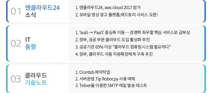 01 엔클라우드24 소식 - 1. 엔클라우드24, aws cloud 2017 참가 2. 모바일 영상 광고 플랫폼,애드토리 서비스 오픈!, 02 IT동향 - 1. ‘IaaS → PaaS’ 중심축 이동… 경쟁력 좌우할 핵심 서비스로 급부상 2. 정부, 공공 부문 클라우드 도입 활성화 추진 3. 공공기관 65% 이상 '클라우드 컴퓨팅시스템 필요하다' 4. 정부, 클라우드 자동 자원확장체계 구축 추진, 03 클라우드 기술노트 - 1. Crontab 예약작업 2. 서버운영.Tip Robocpy 사용 예제 3. Telnet을 이용한 SMTP 메일 발송 테스트