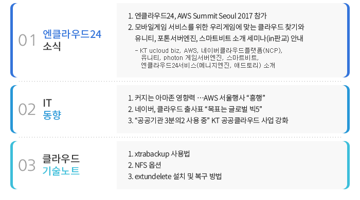 01 엔클라우드24 소식 - 1. 엔클라우드24, AWS Summit Seoul 2017 참가 2. 모바일게임 서비스를 위한 우리게임에 맞는 클라우드 찾기와 유니티, 포톤서버엔진, 스마트비트 소개 세미나(in판교) 안내(- KT ucloud biz, AWS, 네이버클라우드플랫폼(NCP), 유니티, photon 게임서버엔진, 스마트비트, 엔클라우드24서비스(메니지엔진, 애드토리) 소개), 02 IT동향 - 1. 커지는 아마존 영향력 …AWS 서울행사 “흥행” 2. 네이버, 클라우드 출사표 “목표는 글로벌 빅5” 3. “공공기관 3분의2 사용 중” KT 공공클라우드 사업 강화 , 03 클라우드 기술노트 - 1. xtrabackup 사용법 2. NFS 옵션 3. extundelete 설치 및 복구 방법