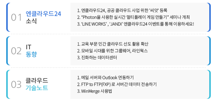 01 엔클라우드24 소식 - 1. 엔클라우드24, 공공 클라우드 사업 위한 '씨앗' 등록 2. “Photon을 사용한 실시간 멀티플레이 게임 만들기” 세미나 개최 , 02 IT동향 - 1. 교육 부문 민간 클라우드 선도 활용 확산 2. 모바일 시대를 위한 그룹웨어, 라인웍스 3. 진화하는 데이터센터 , 03 클라우드 기술노트 - 1. 메일 서버와 Outlook 연동하기 2. FTP to FTP(FXP) 로 서버간 데이터 전송하기 3. WinMerge 사용법