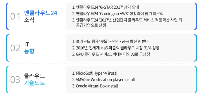 01 Ŭ24 ҽ - 1. Ŭ24 ‘G-STAR 2017’  ȳ 2. Ŭ24 ‘Gaming on AWS’ Ȳ   3. Ŭ24 ‘2017  Ŭ  Ȯ ’ ޱ  , 02 IT - 1. Ŭ  ''…ΰ· Ȯ ޳ 2. 2016  IaaS ۺ Ŭ  31%  3. GPU Ŭ , Ϳ AI ޼ , 03 Ŭ Ʈ - 1. MicroSoft Hyper-V install 2. VMWare Workstation p install 3. Oracle Virtual Box install