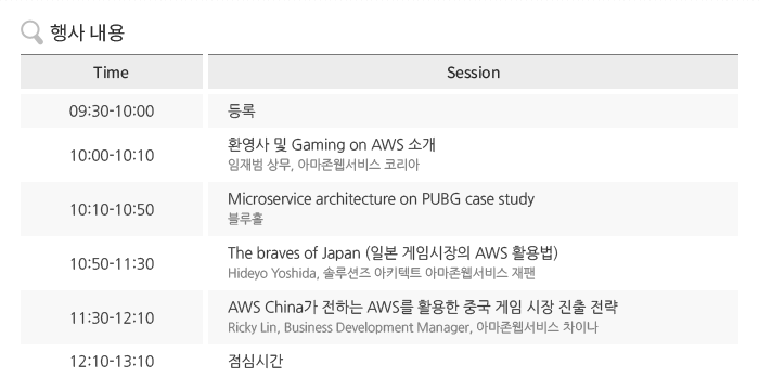 (Agenda), 09:30~10:00-, 10:00~10:10-ȯ  Gaming on AWS Ұ( , Ƹ ڸ), 10:10~10:50-Microservice architecture on PUBG case study(Ȧ), 10:50~11:30-The braves of Japan (Ϻ ӽ AWS Ȱ)(Hideyo Yoshida, ַ ŰƮ Ƹ ), 11:30~12:10-AWS China ϴ AWS Ȱ ߱    (Ricky Lin, Business Development Manager, Ƹ ̳), 12:10~13:10-ɽð