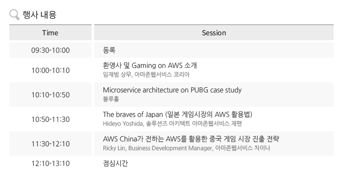 행사 내용(Agenda), 09:30~10:00-등록, 10:00~10:10-환영사 및 Gaming on AWS 소개(임재범 상무, 아마존웹서비스 코리아), 10:10~10:50-Microservice architecture on PUBG case study(블루홀), 10:50~11:30-The braves of Japan (일본 게임시장의 AWS 활용법)(Hideyo Yoshida, 솔루션즈 아키텍트 아마존웹서비스 재팬), 11:30~12:10-AWS China가 전하는 AWS를 활용한 중국 게임 시장 진출 전략(Ricky Lin, Business Development Manager, 아마존웹서비스 차이나), 12:10~13:10-점심시간