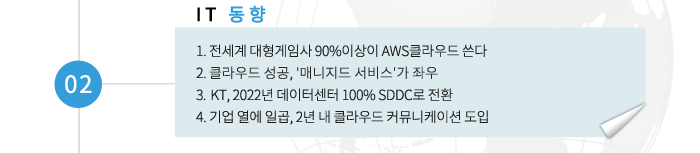 02 IT동향 -1.전세계 대형게임사 90% 이상이 AWS 클라우드 쓴다. 2. 클라우드 성공, '매니지드 서비스'가 좌우 3.  KT, 2022년 데이터센터 100% SDDC로 전환 4. 기업 열에 일곱, 2년 내 클라우드 커뮤니케이션 도입