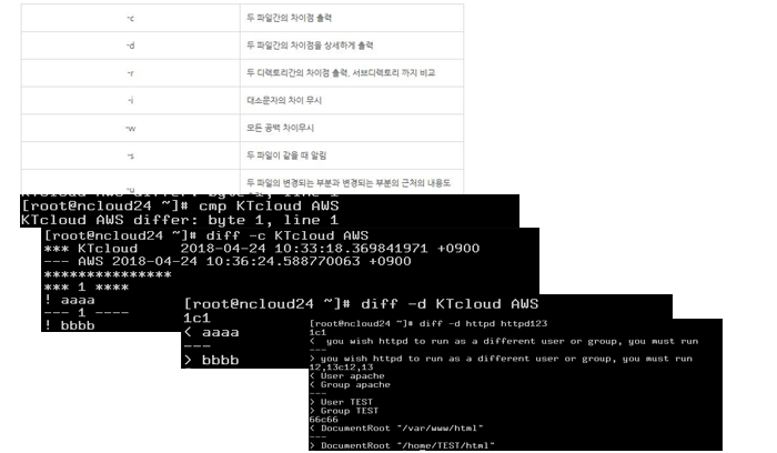 [리눅스 명령어] diff 파일 비교 명령어 이미지