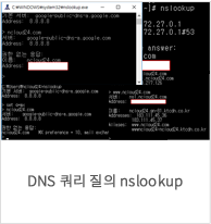 DNS 쿼리 질의 nslookup