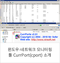 -Ʈũ ͸  currport Ұ