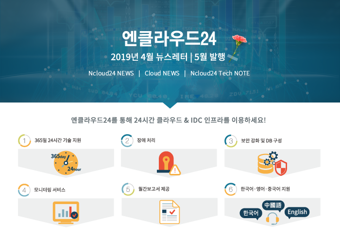 엔클라우드24 소개