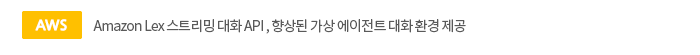 [aws]Amazon Lex 스트리밍 대화 API , 향상된 가상 에이전트 대화 환경 제공