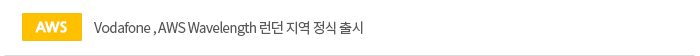 [aws]Vodafone , AWS Wavelength     