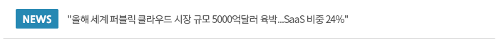 올해 세계 퍼블릭 클라우드 시장 규모 5000억달러 육박...SaaS 비중 24%