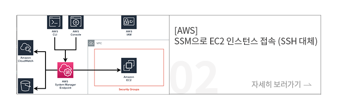 [AWS] SSM으로 EC2 인스턴스 접속 (SSH 대체)