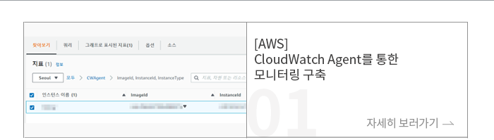 [AWS] CloudWatch Agent  ͸ 