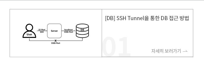 [DB] SSH Tunnel을 통한 DB 접근 방법