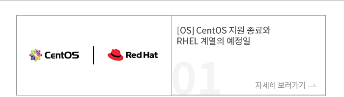 [OS] CentOS   RHEL 迭 
