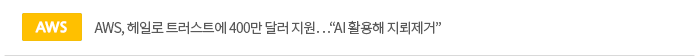 AWS, Ϸ ƮƮ 400 ޷ …'AI Ȱ '